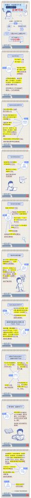 【廉政教育】一定之规•纪检监察干部必读丨党组织、党的领导干部什么情形下会被问责？